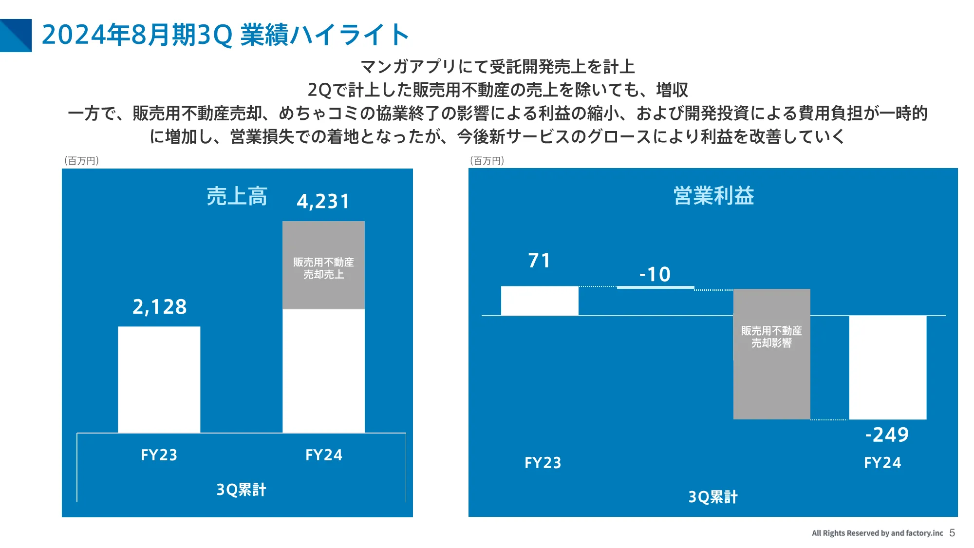 2024年8月期第3四半期決算説明資料｜and factory株式会社