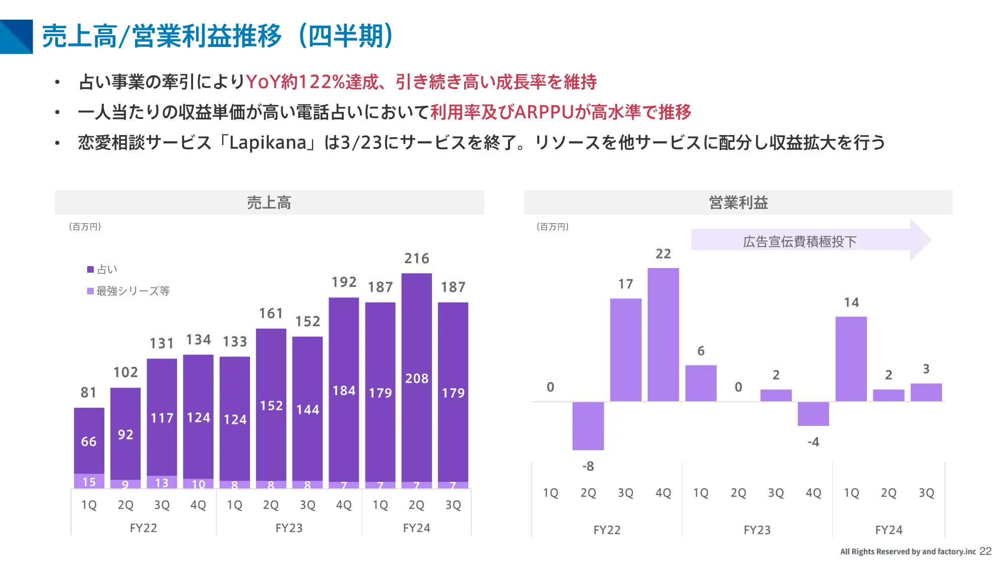 2024年8月期第3四半期決算説明資料｜and factory株式会社