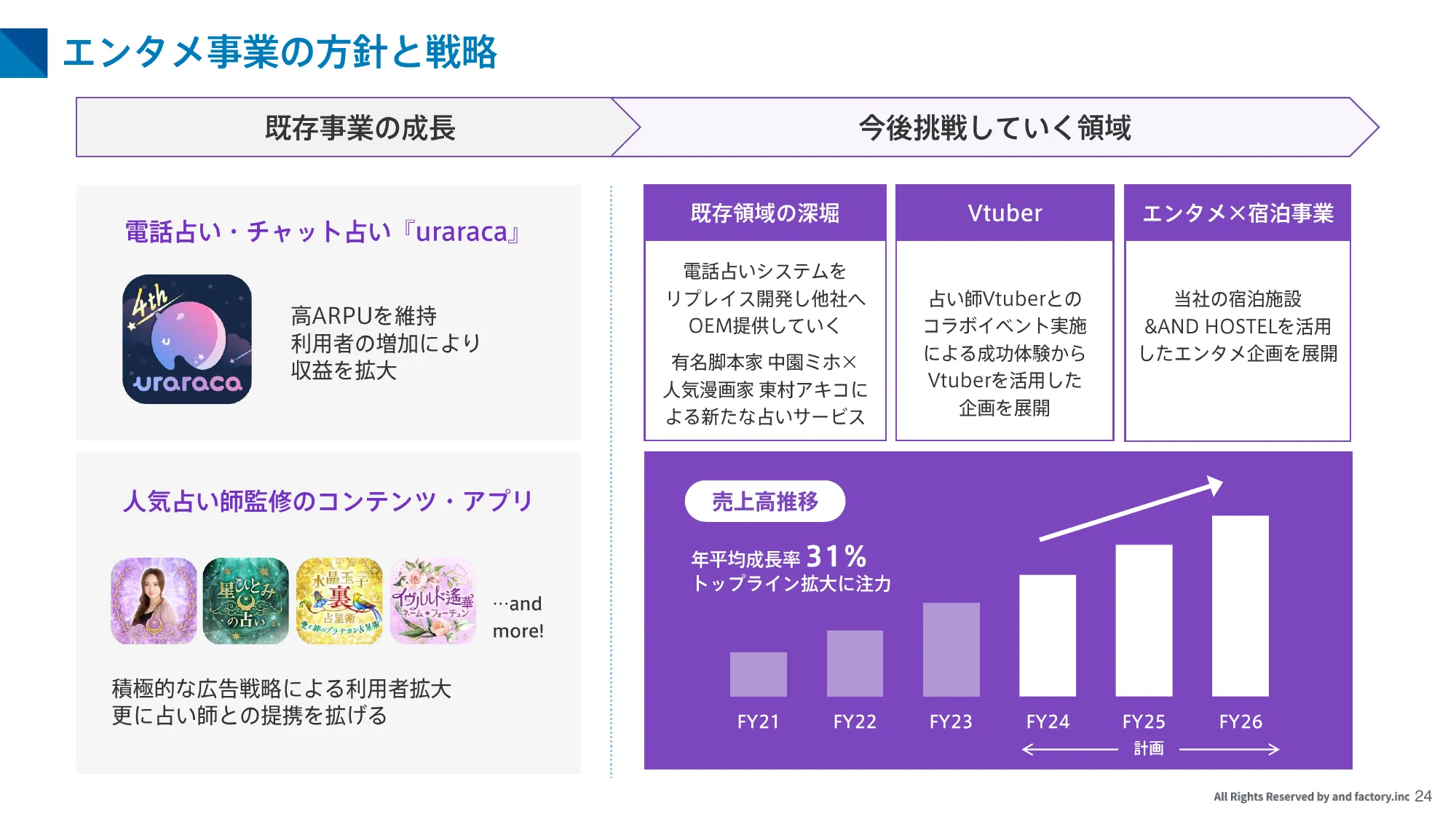 2024年8月期第3四半期決算説明資料｜and factory株式会社