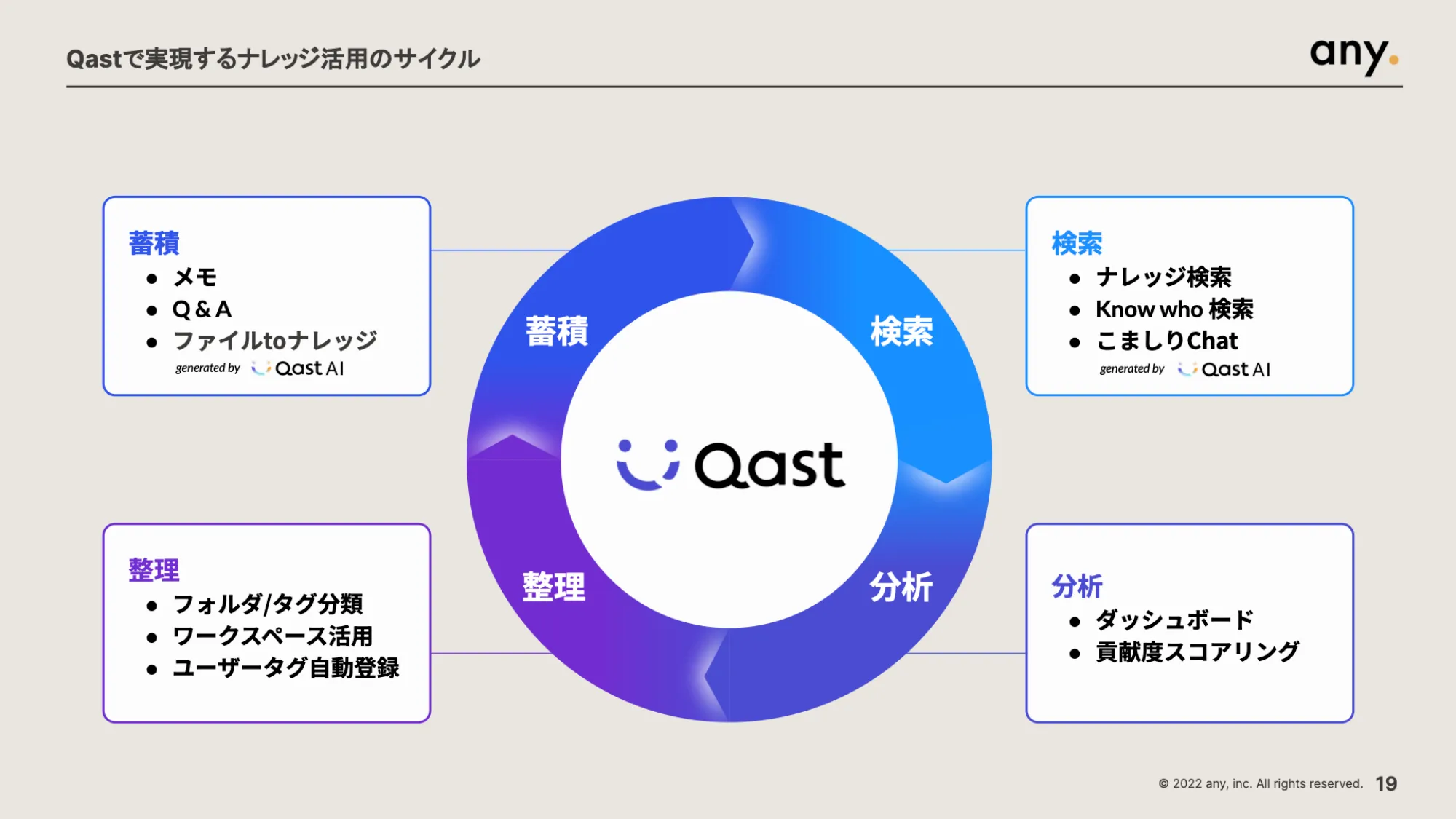 エンジニア向け採用資料