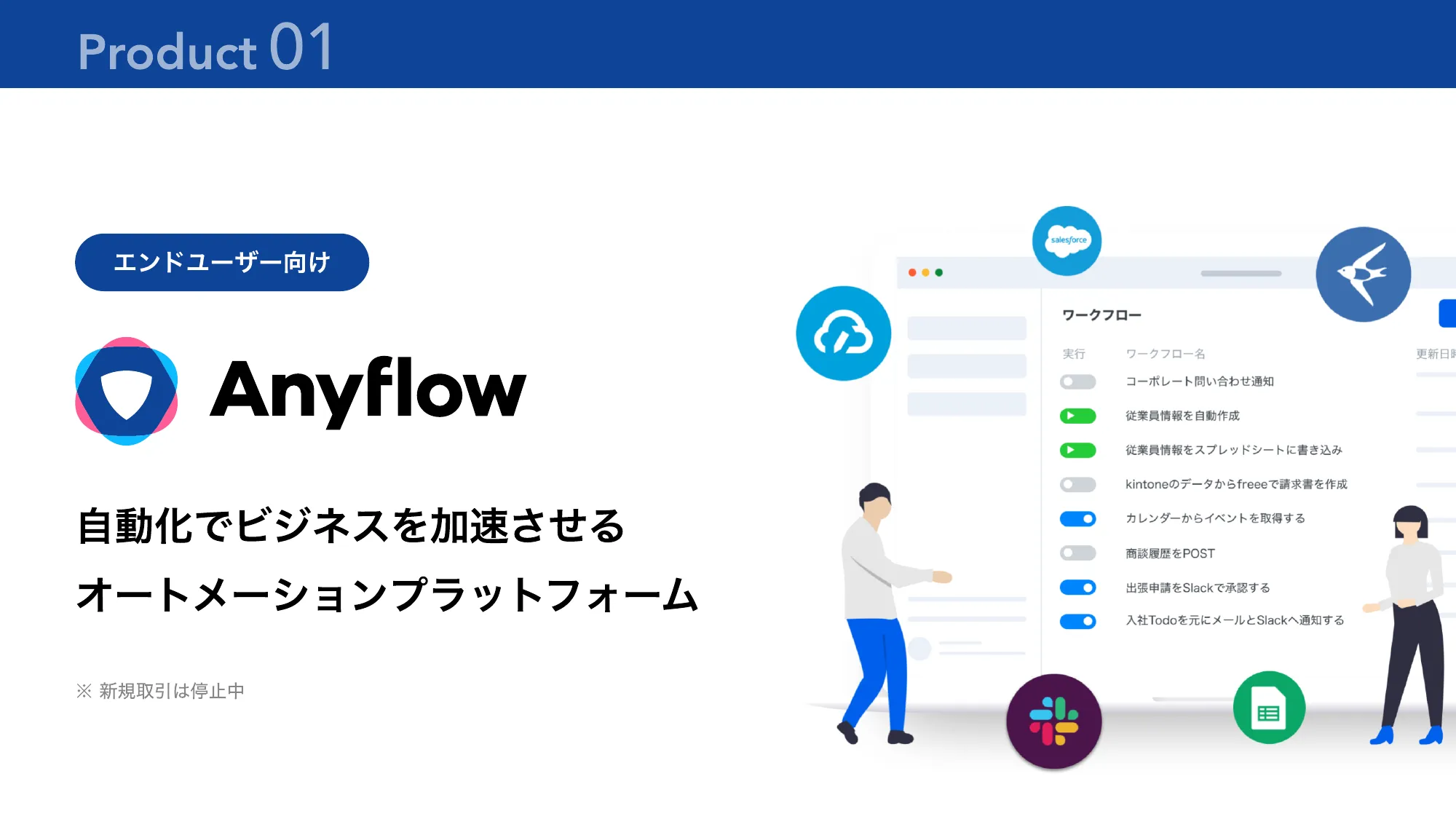 Anyflow会社紹介資料