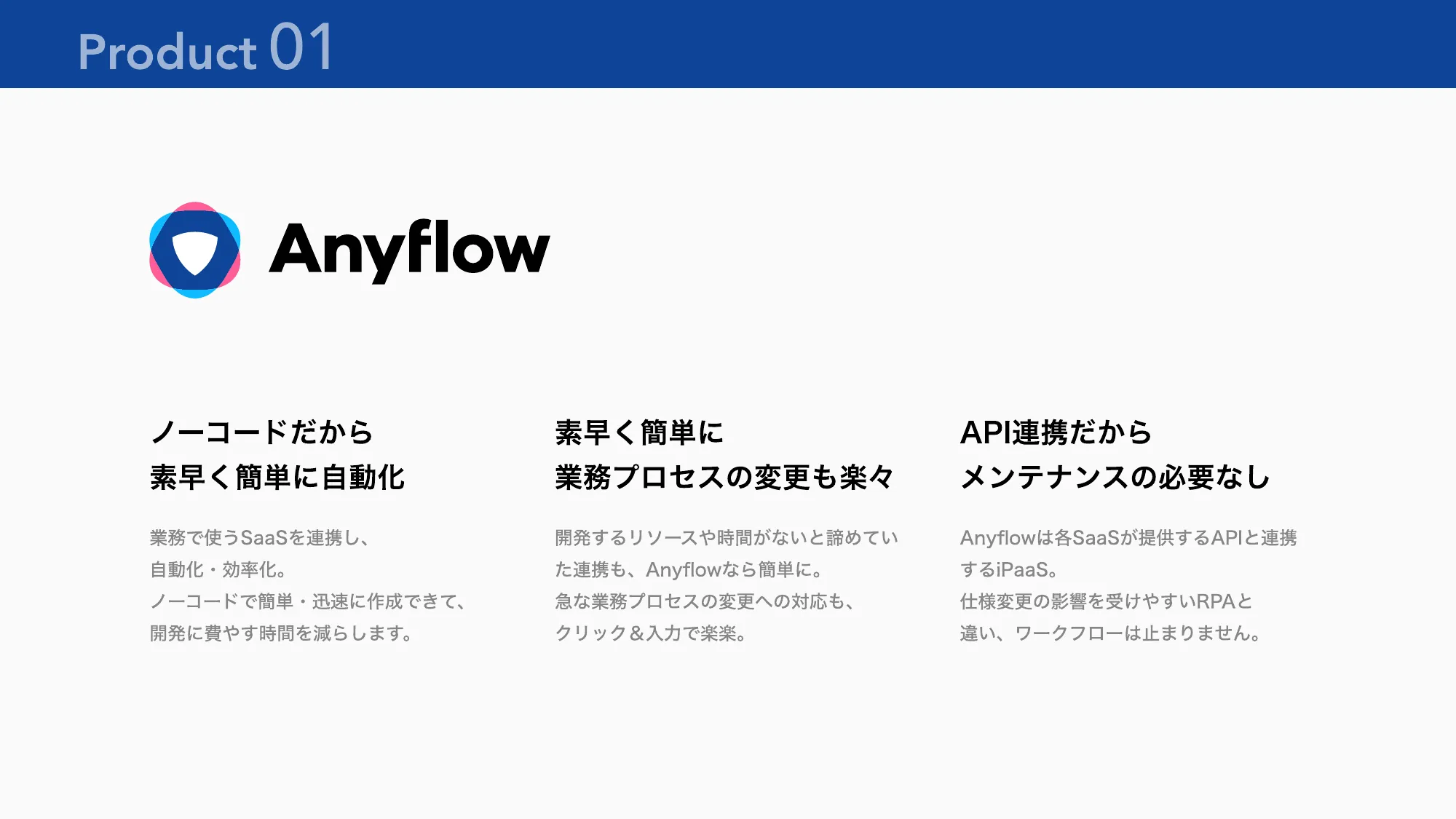 Anyflow会社紹介資料