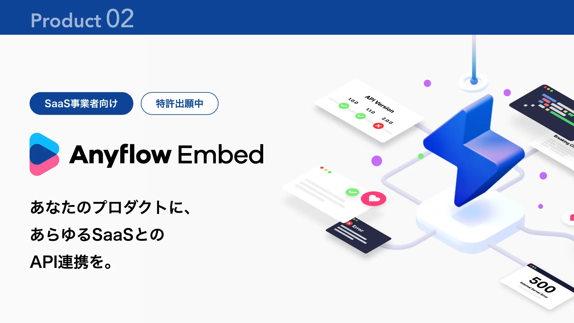 Anyflow会社紹介資料