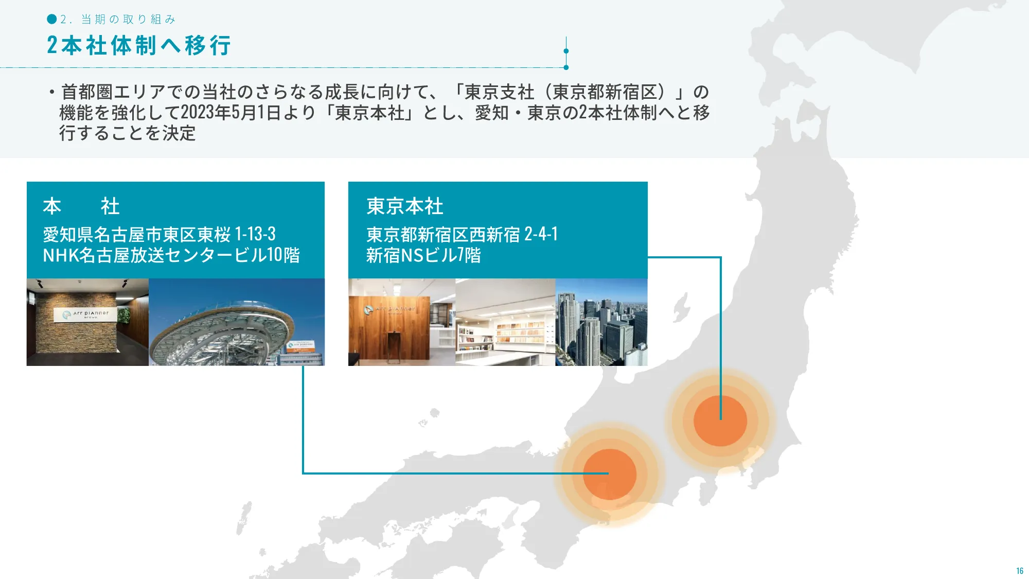 2024年1月期第1四半期決算説明資料｜株式会社アールプランナー