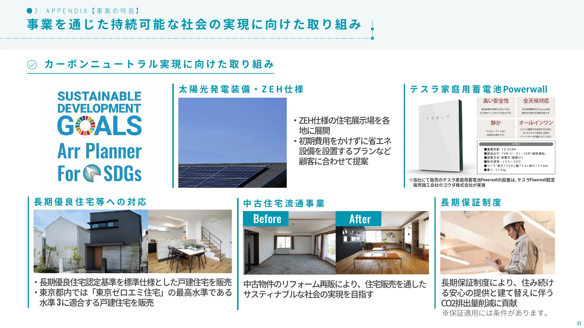 2024年1月期第1四半期決算説明資料｜株式会社アールプランナー