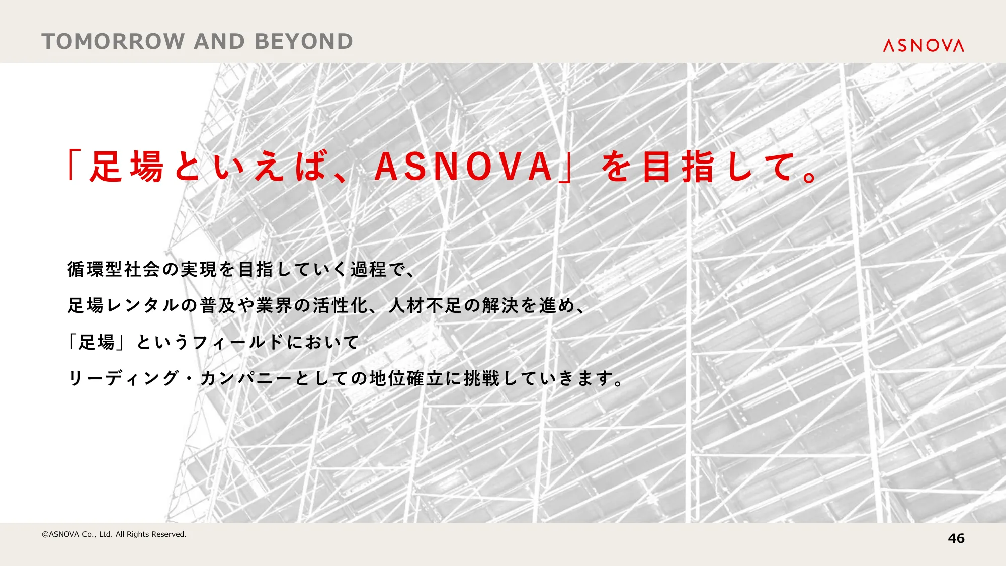 中期経営計画｜株式会社ASNOVA