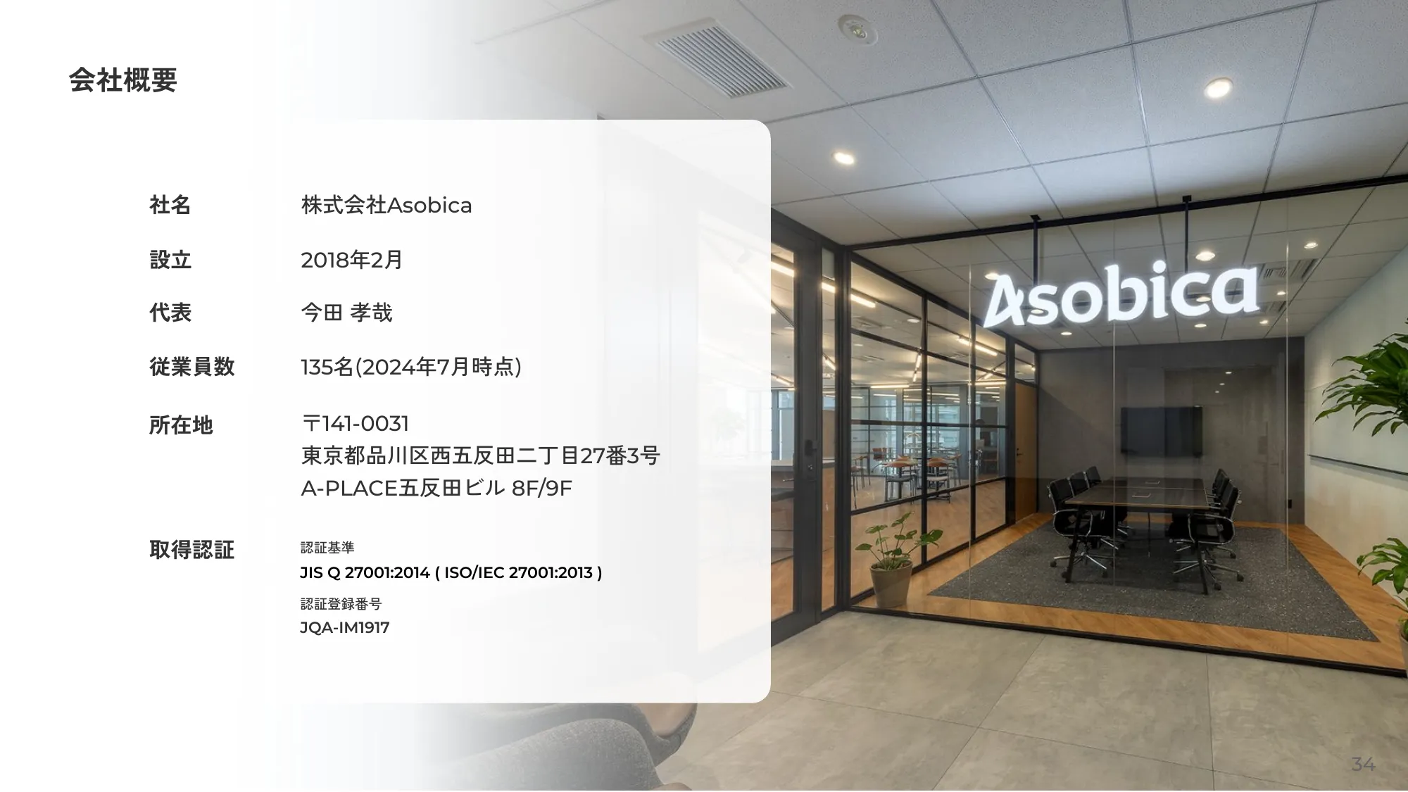 Asobica会社紹介資料