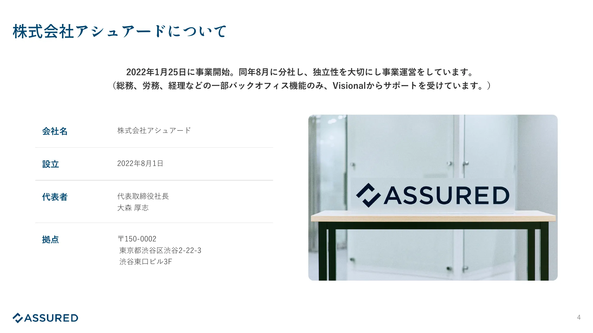 Assured 事業紹介資料