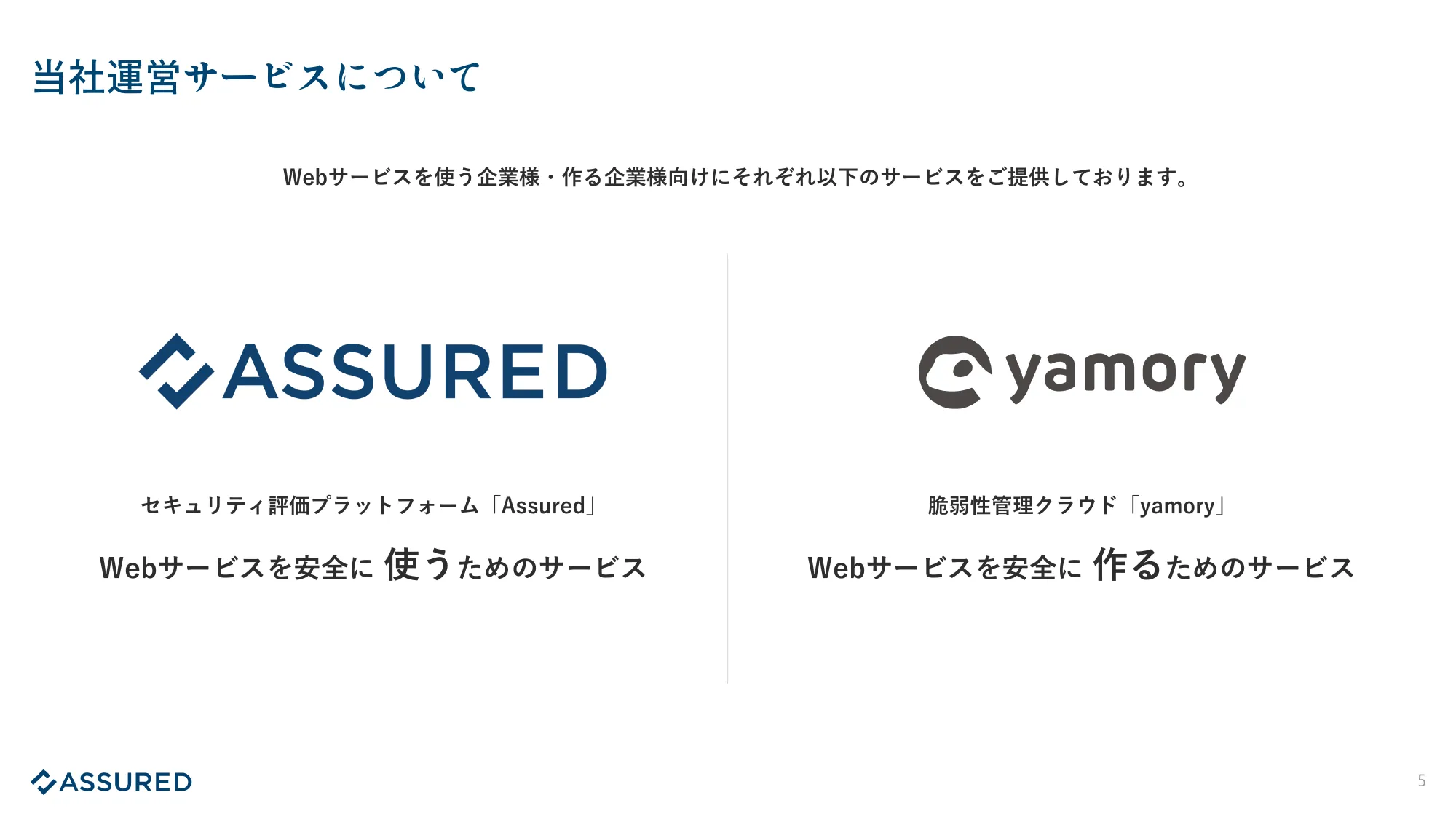 Assured 事業紹介資料