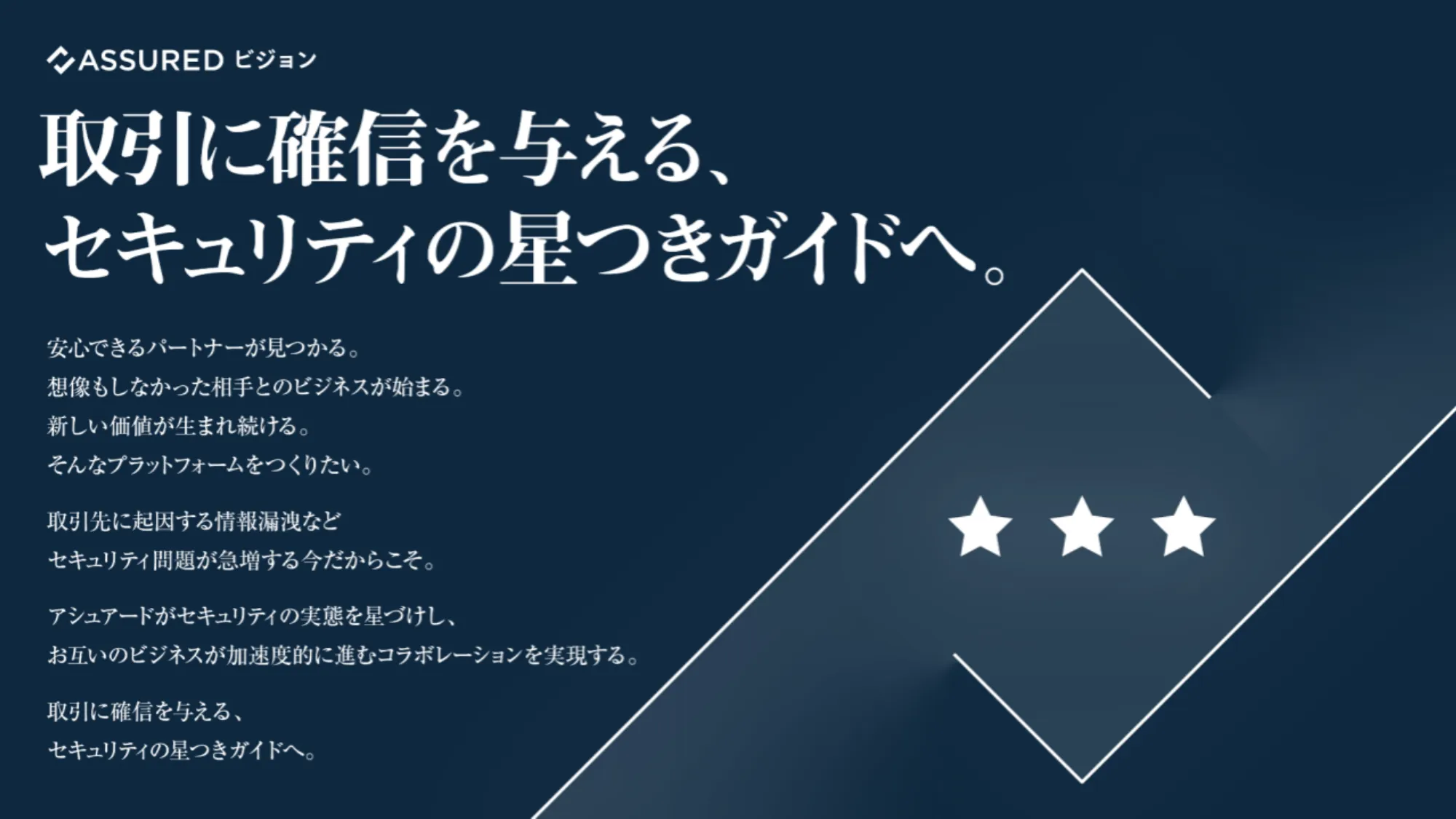 Assured 事業紹介資料