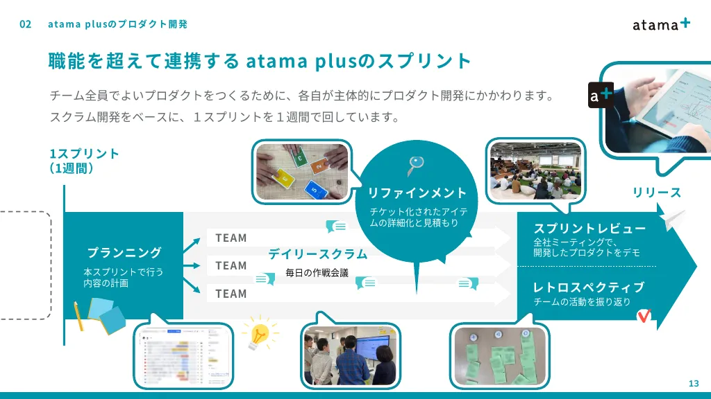 3分でわかるatama plusのエンジニア