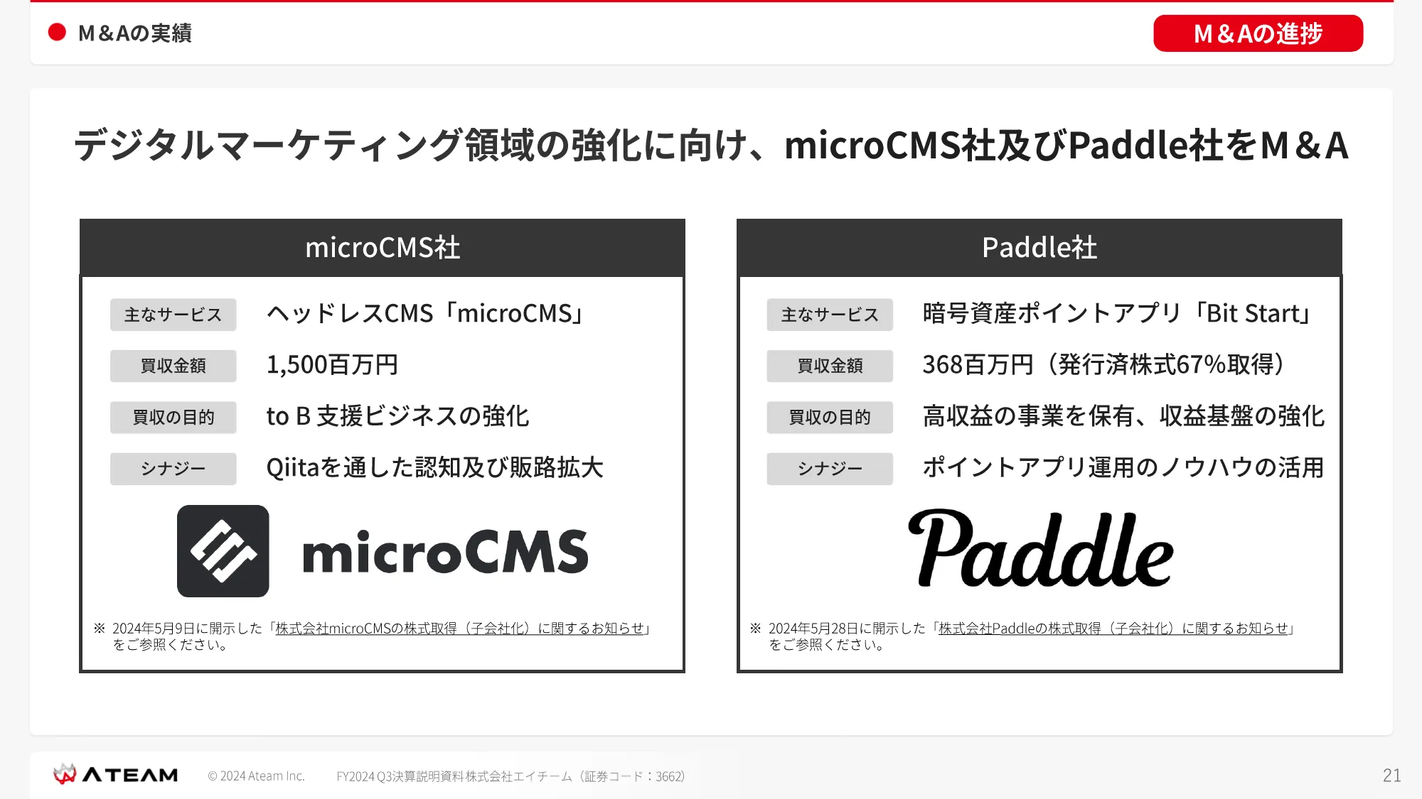 FY2024 Q3 決算説明資料｜株式会社エイチーム