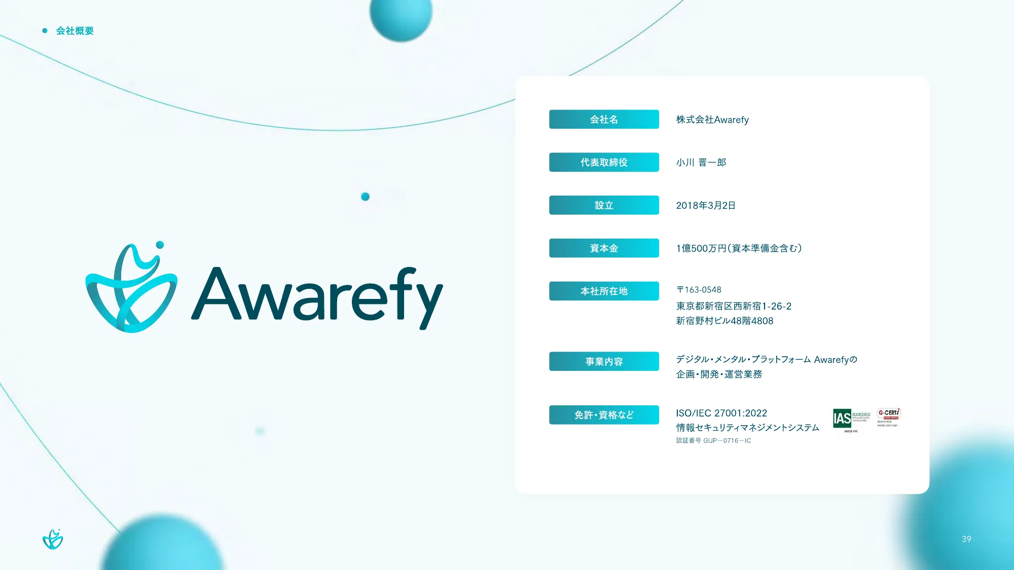 株式会社Awarefy会社説明資料