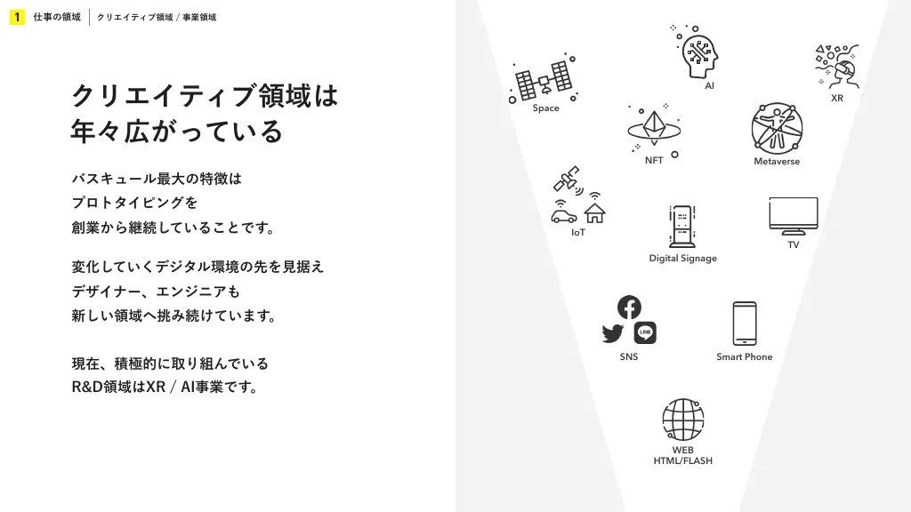 Bascule 会社紹介資料