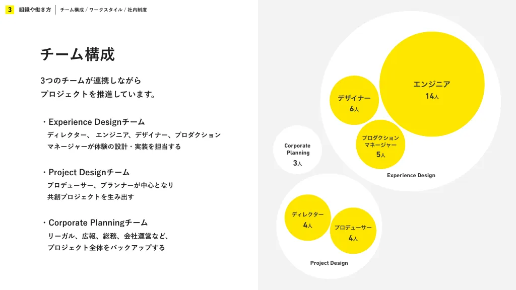 Bascule 会社紹介資料