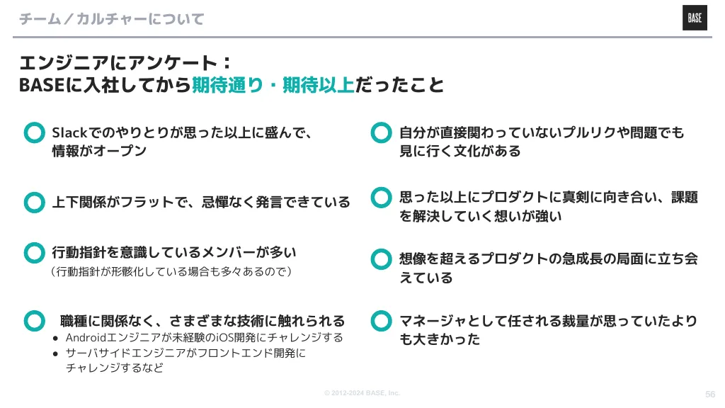 BASE株式会社 エンジニア向け会社紹介資料