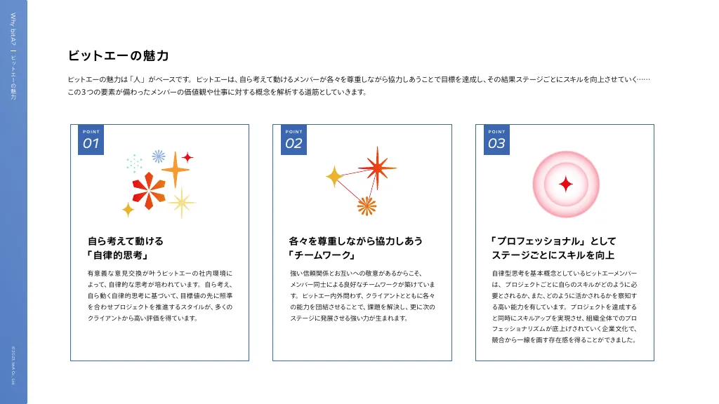 株式会社ビットエー会社紹介資料 / bitA Company profile