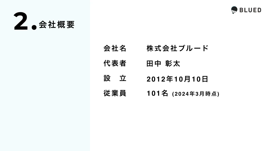 株式会社ブルード｜会社紹介資料