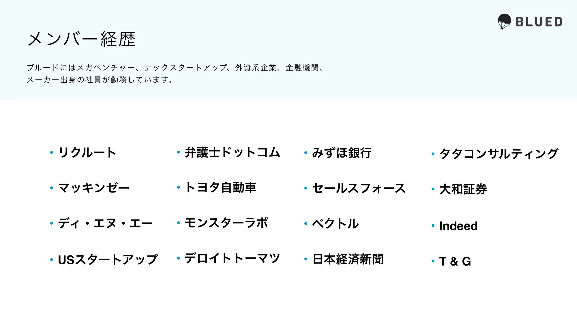 株式会社ブルード｜会社紹介資料