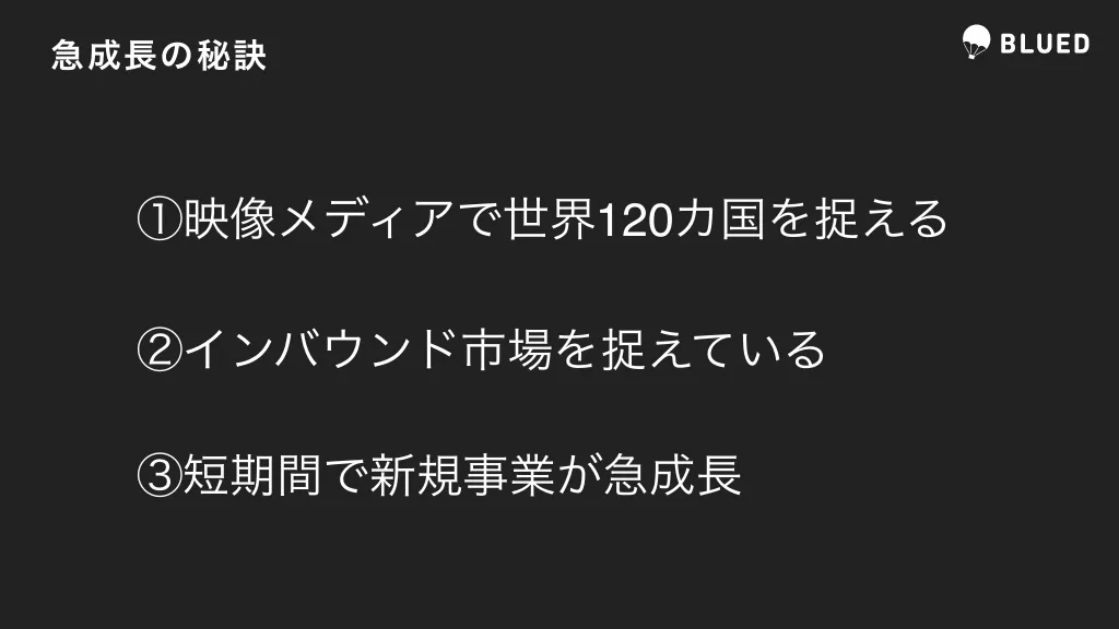 株式会社ブルード｜会社紹介資料