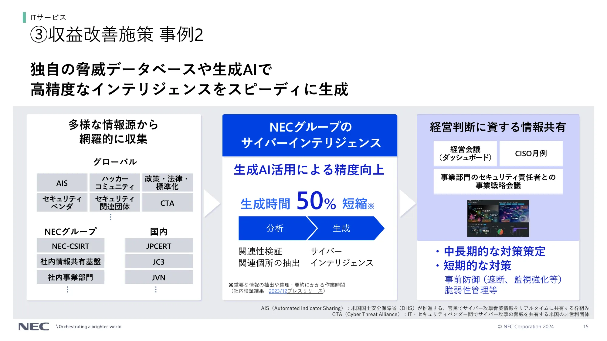 BluStellar プレゼン資料