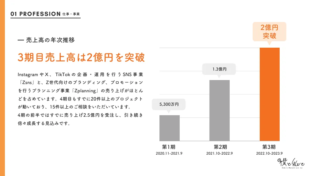 僕と私と採用資料