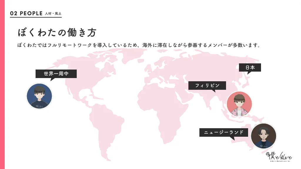 僕と私と採用資料