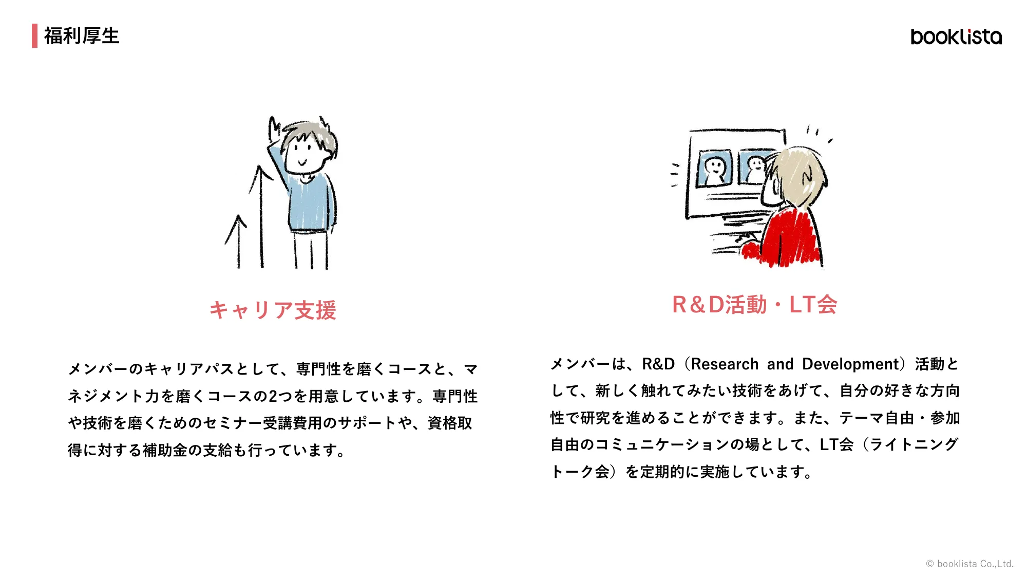 株式会社ブックリスタ 会社紹介資料