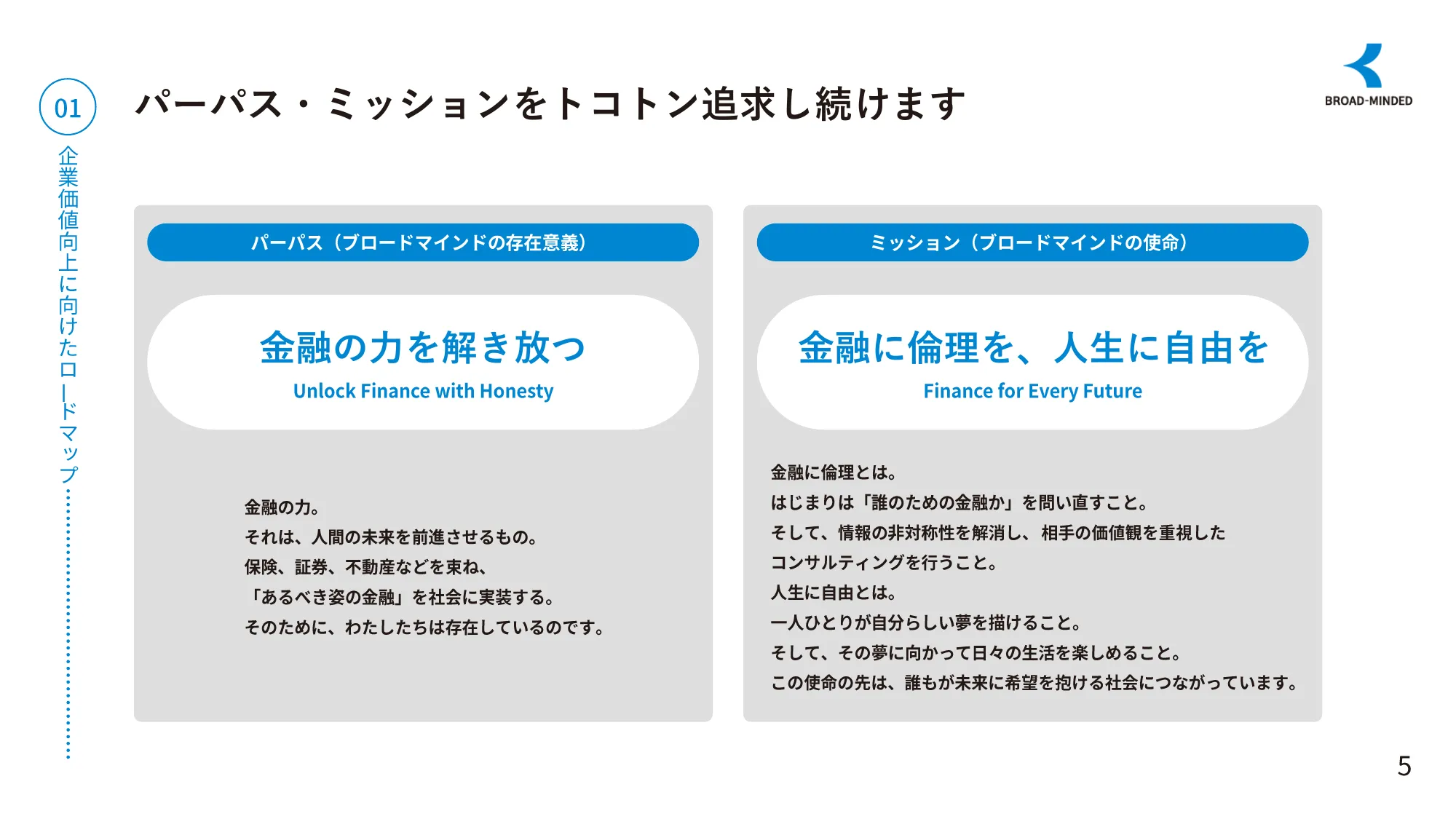 長期ビジョンと企業価値向上に向けたロードマップ｜ブロードマインド株式会社