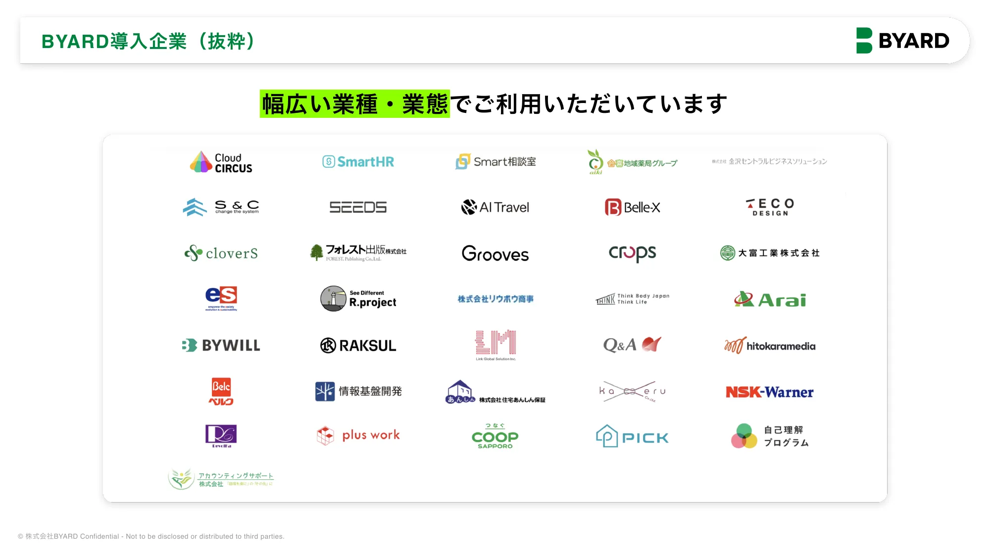 BYARD会社紹介資料