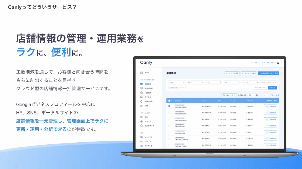 Canly会社紹介説明資料