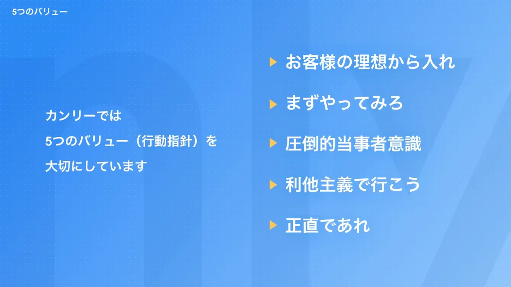 Canly会社紹介説明資料