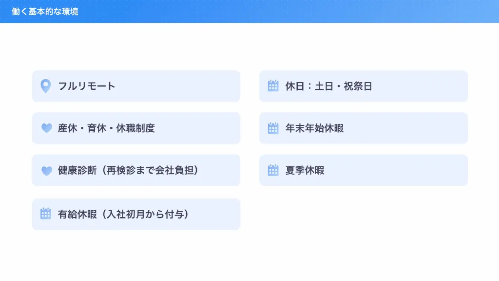 Canly会社紹介説明資料