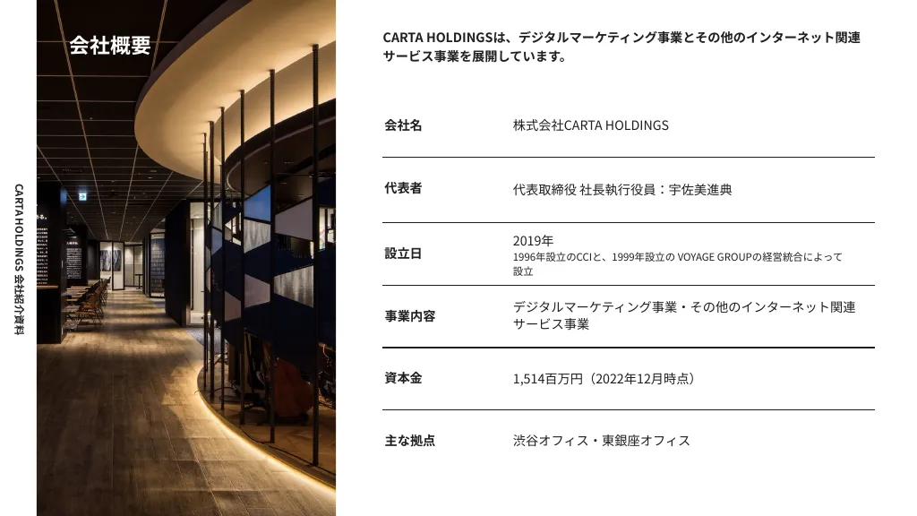 CARTA HOLDINGS 採用説明資料