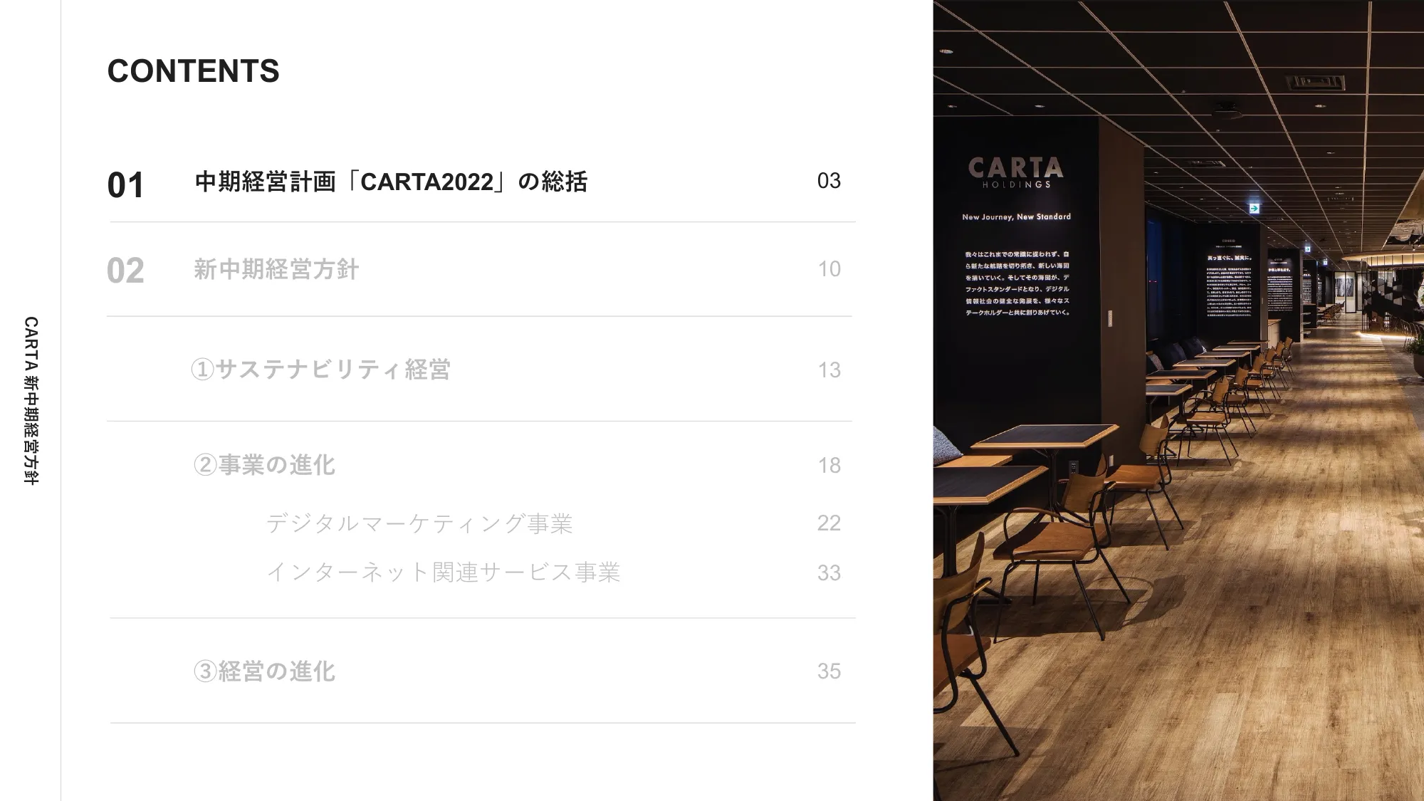 株式会社CARTA HOLDINGS 新中期経営方針