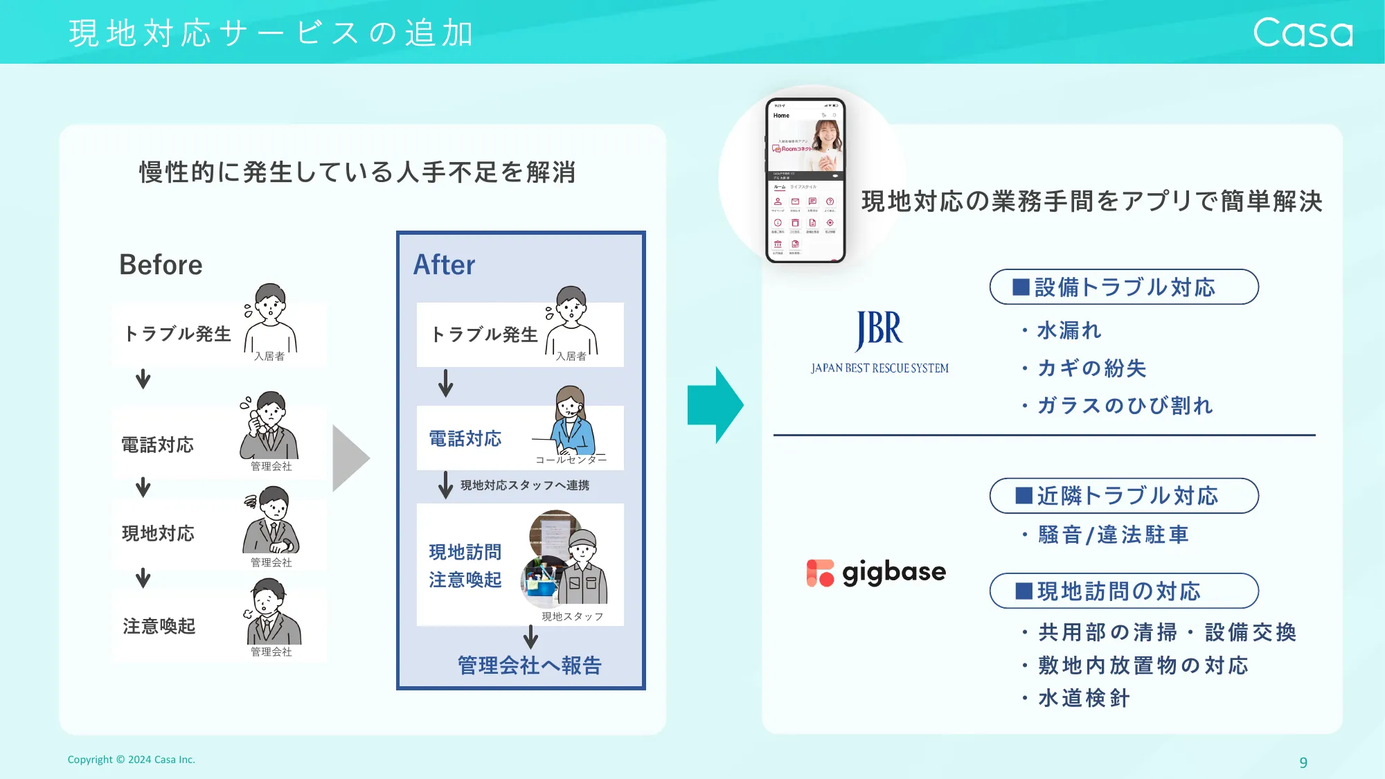 Casa 2025年１月期 第１四半期決算説明資料