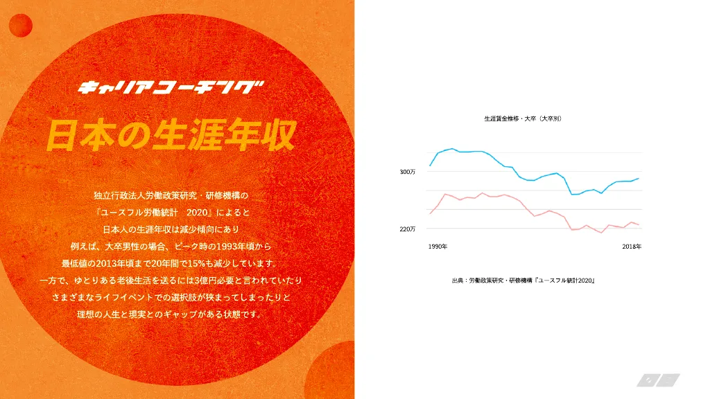 カルチャーデック