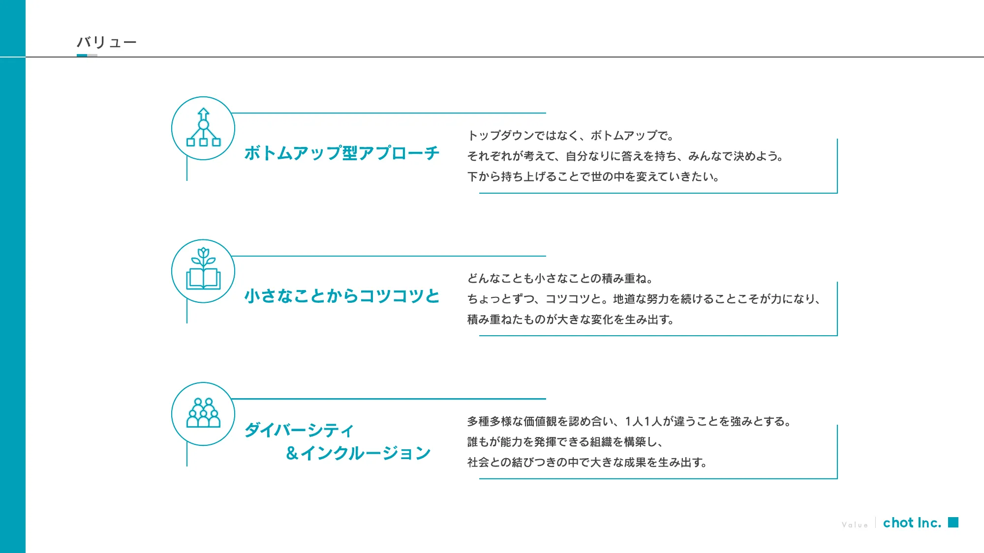 ちょっと株式会社 会社説明資料