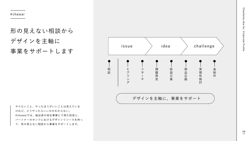 抽出舎_会社紹介資料