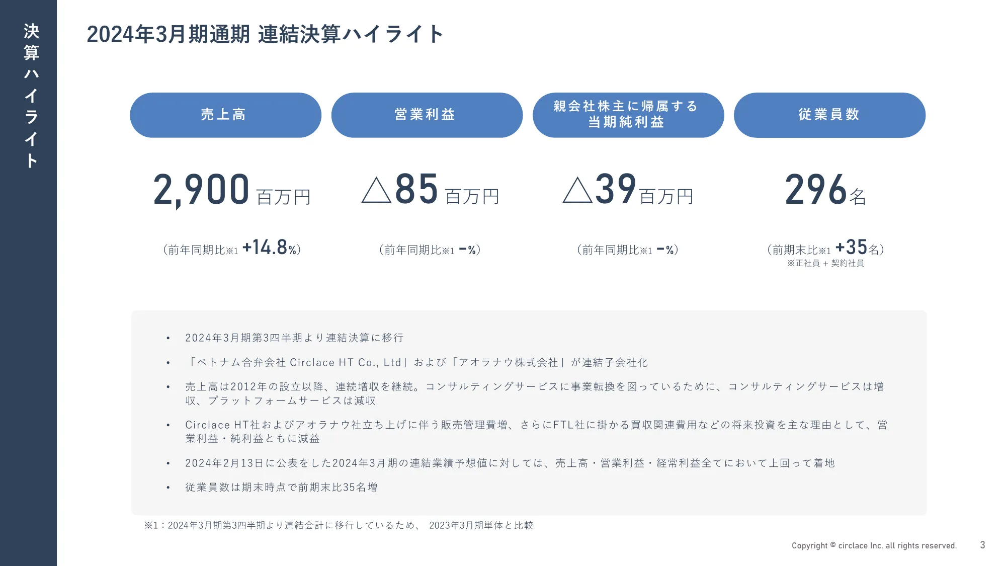 2024年3月期 通期決算説明資料｜サークレイス株式会社