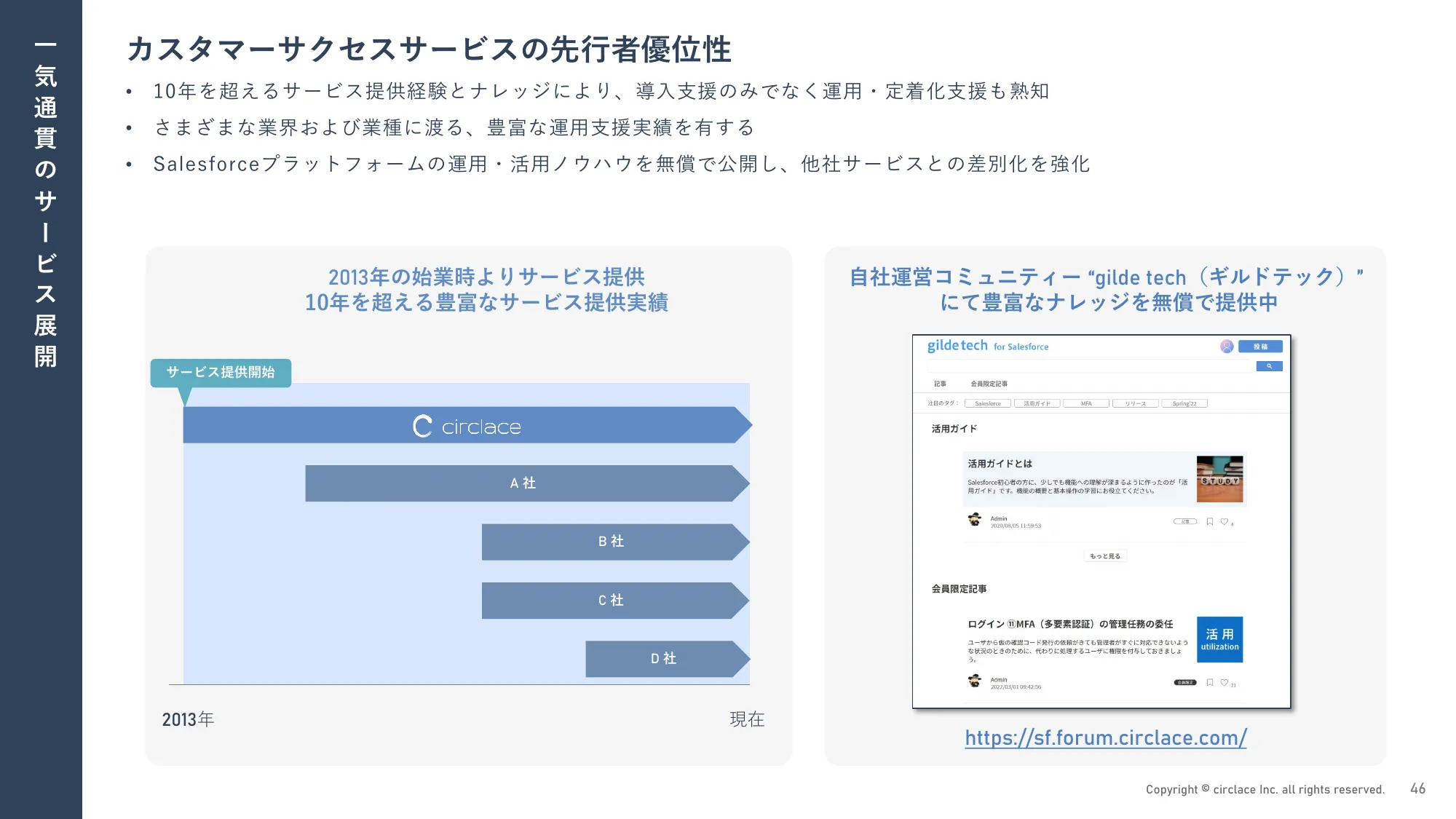 2024年3月期 通期決算説明資料｜サークレイス株式会社