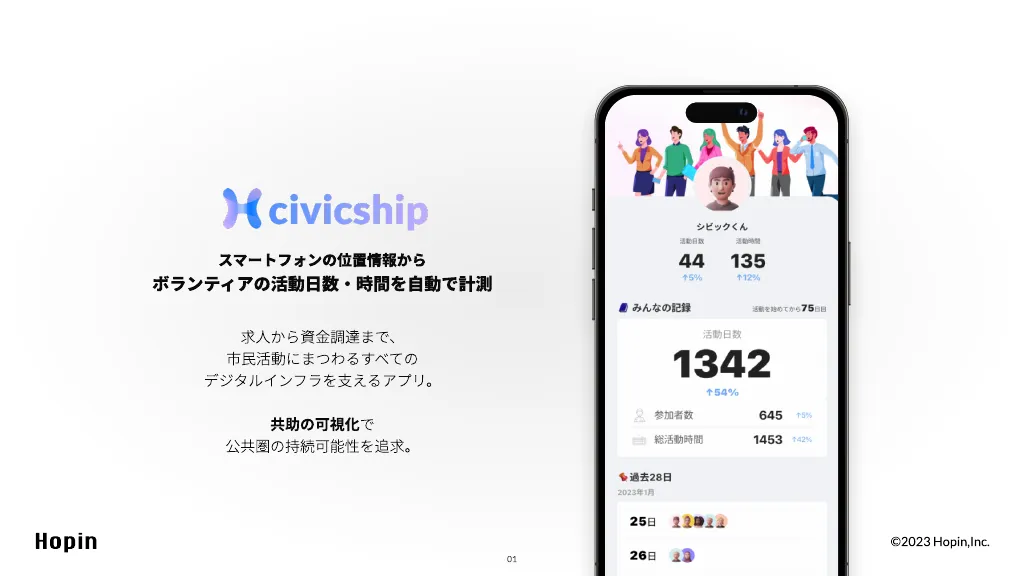 ボランティアの活動を自動記録できる「civiciship」の紹介資料