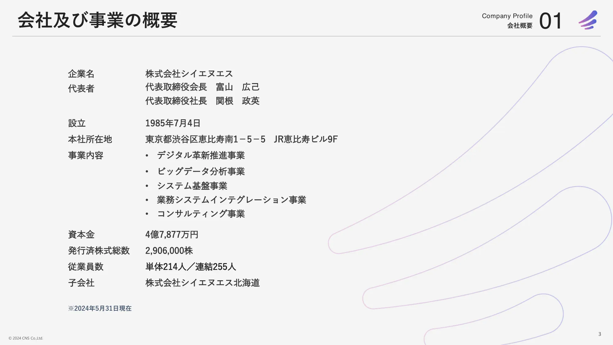 2024年5月期決算中期経営計画｜株式会社シイエヌエス