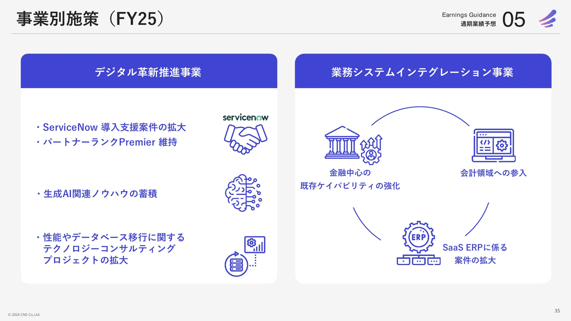 2024年5月期決算中期経営計画｜株式会社シイエヌエス