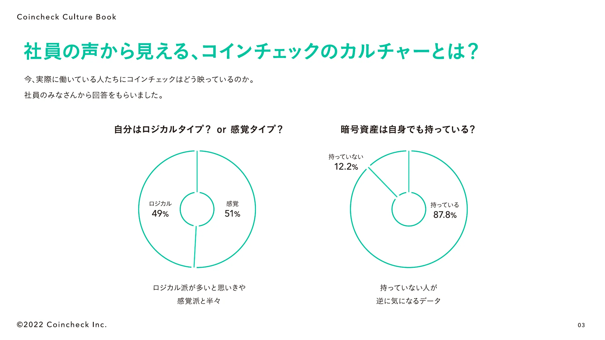 Coincheck Culture Book