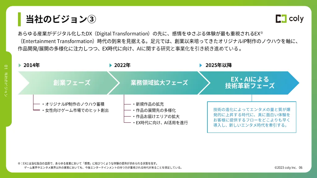 2024年1月期第1四半期決算説明資料｜株式会社coly