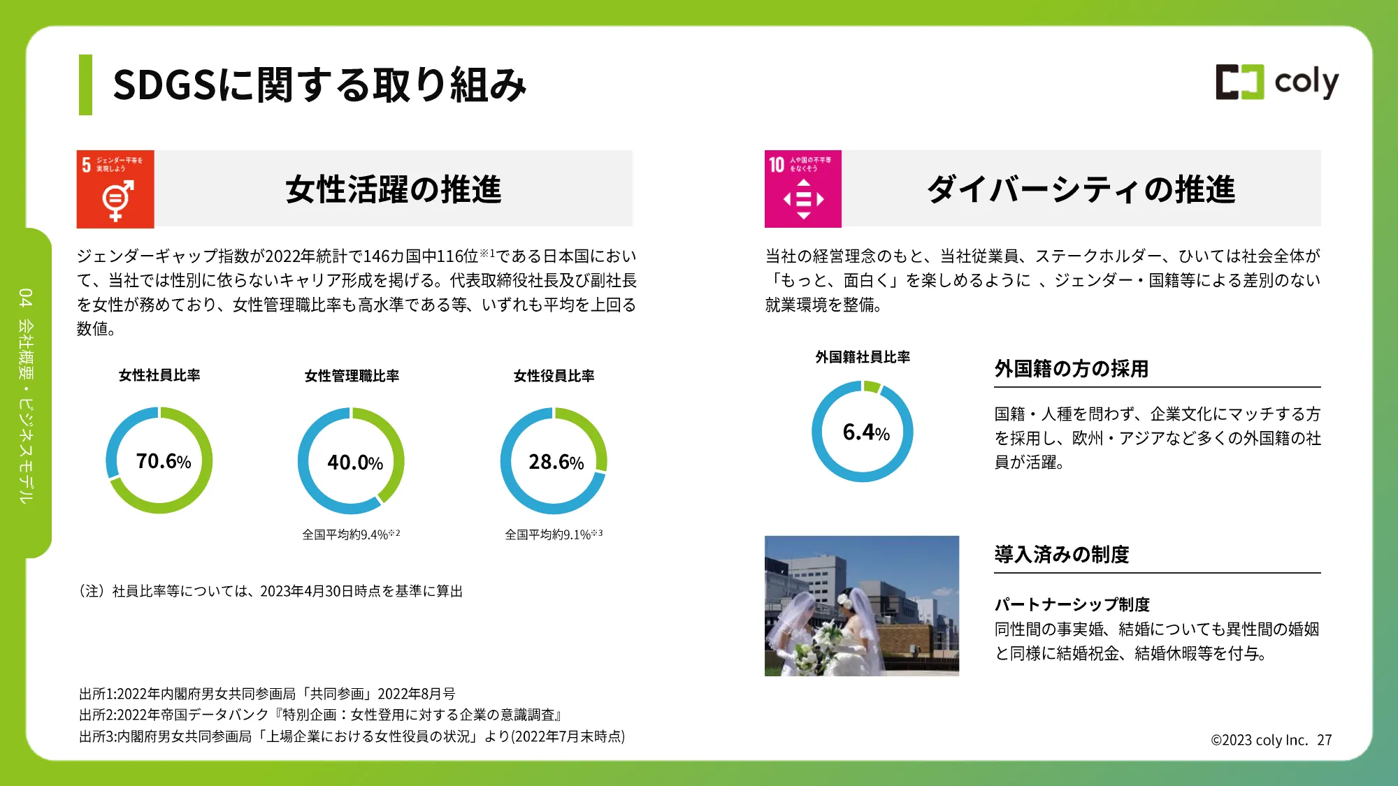 2024年1月期第1四半期決算説明資料｜株式会社coly