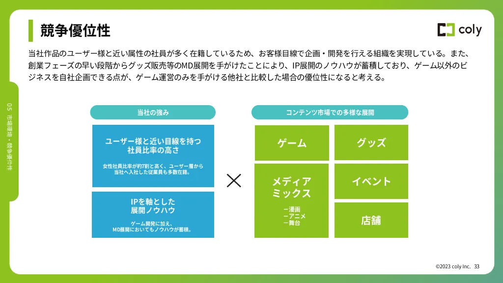 2024年1月期第1四半期決算説明資料｜株式会社coly