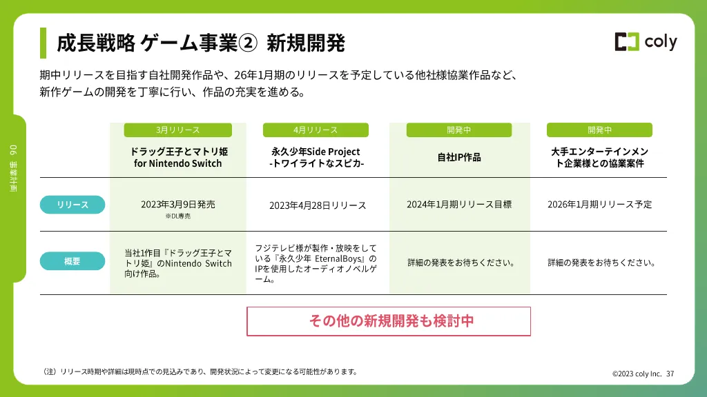 2024年1月期第1四半期決算説明資料｜株式会社coly