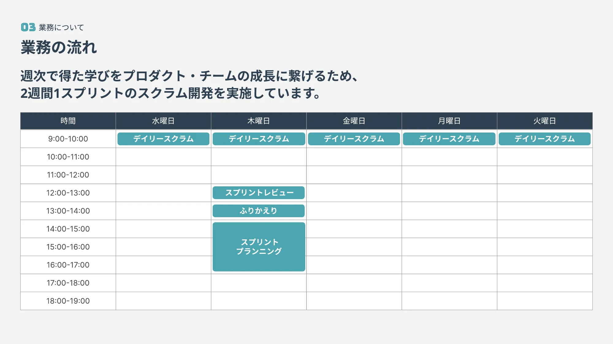 UI/UXデザイナー向け会社紹介資料 / 株式会社コムニコ